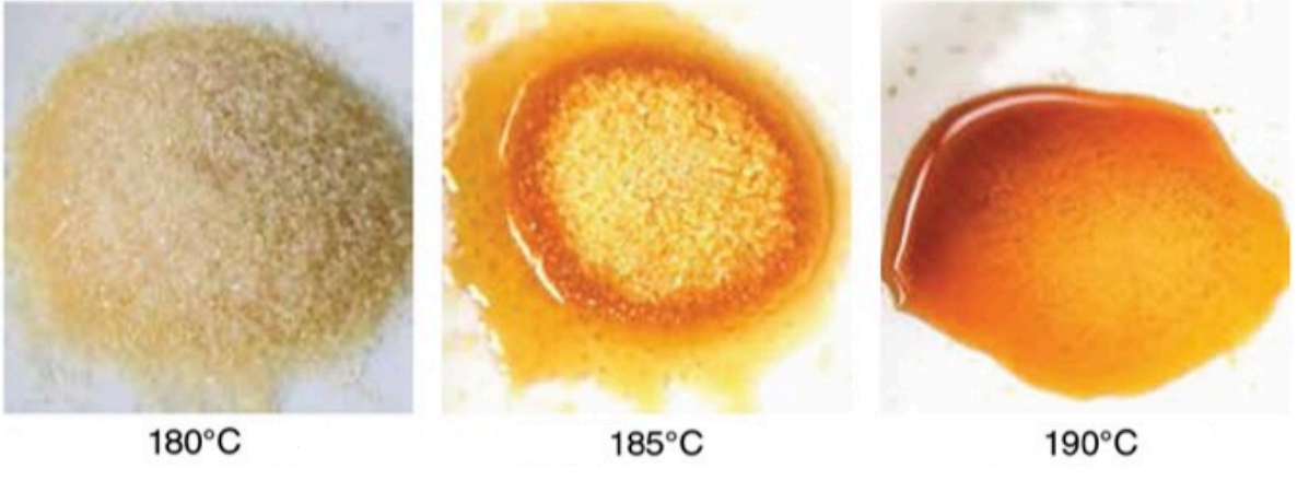 Поведение сахара при различных температурах