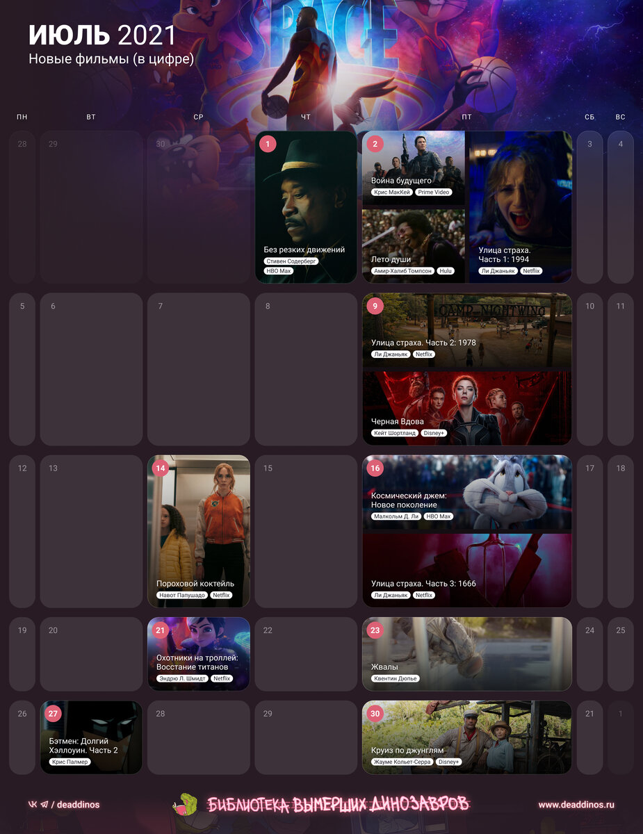 Киноджем 2. Фильмы июль 2021. Цифровой релиз. Новые цифровые релизы. Июль в цифрах.