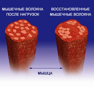 Вот так это выглядит. 