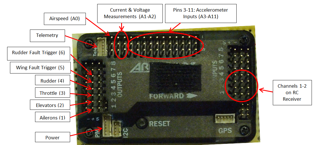 На рисунке apm 38 bcm 32 найдите amp