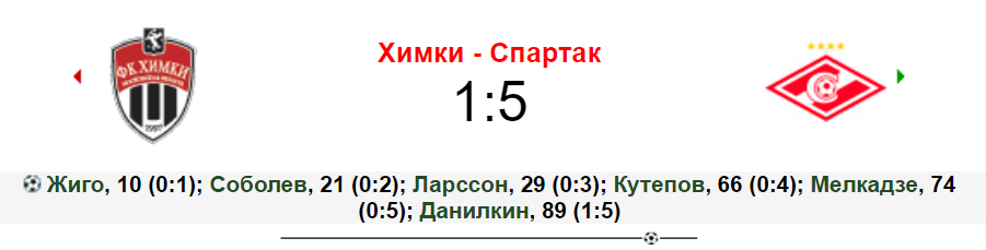 Добавьте описание