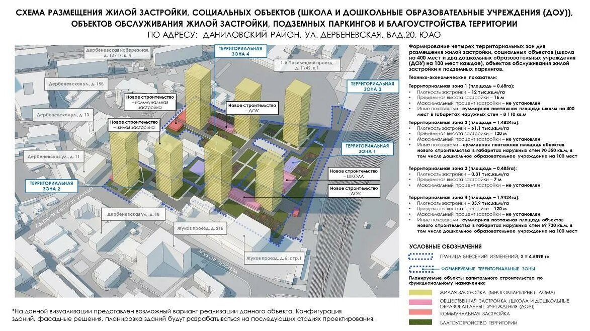 Что планировали разместить. Плотность застройки жилых районов многоэтажными зданиями:. План застройки. Схема застройки. Схема высотности застройки.