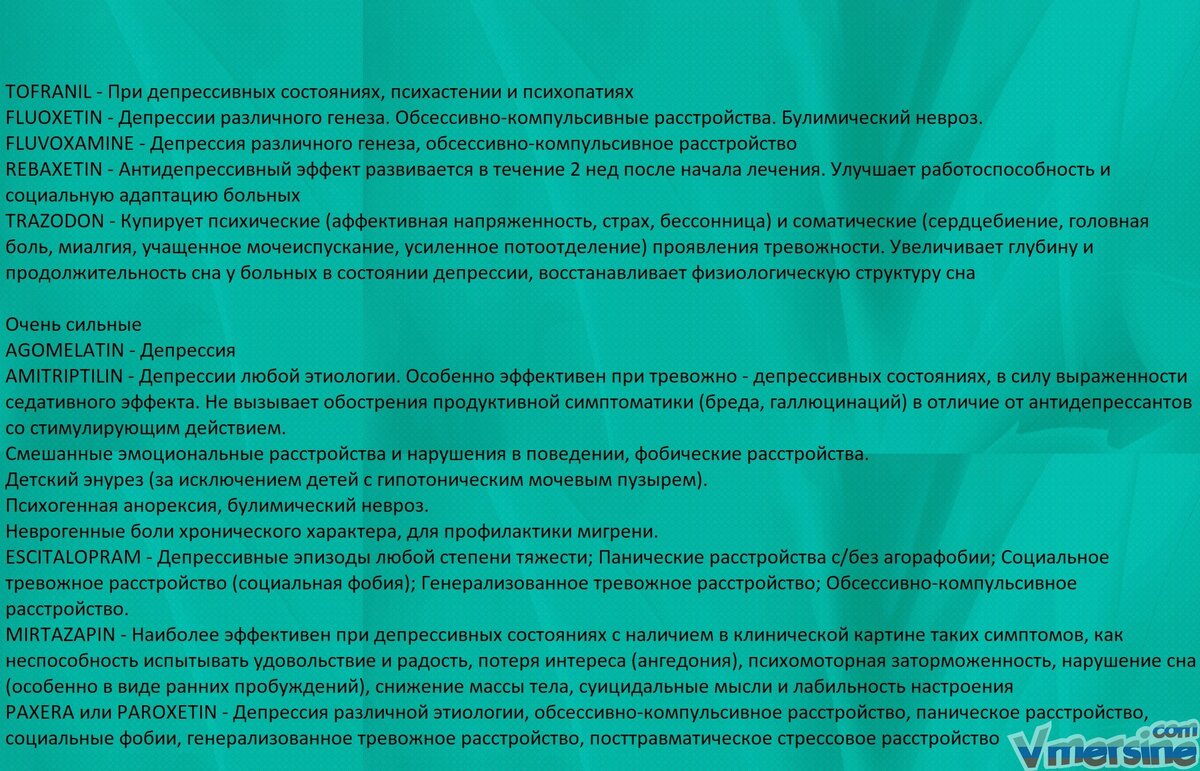 Отношение к болезни и социально-психологическая адаптация у пациентов с  депрессивным синдромом | Дарина Валикова | Дзен