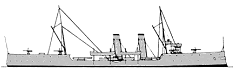 
Альмиранте Линч 1891