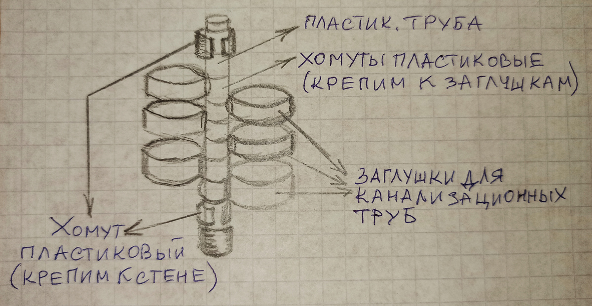 Топ Youtube каналов про дизайн интерьера