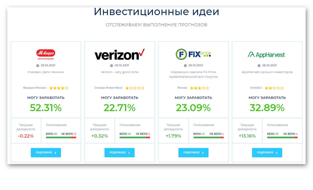 Интерфейс сайта ИнвестИдеи https://invest-idei.ru/