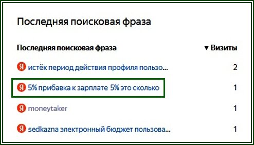 Скрин авторский