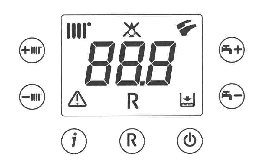 Ошибки бакси эко. Котёл бакси ошибка е14. Котел бакси ошибка 88.8. Ошибка е02 на котле бакси. Ошибка е04 котел бакси.