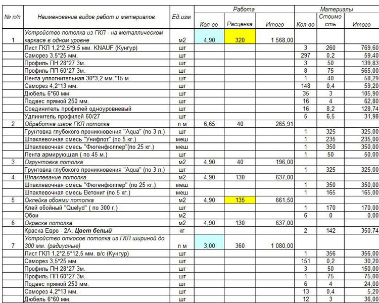 Образец сметы. источник.яндекс.картинки