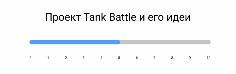 Проект Tank Battle и его идеи