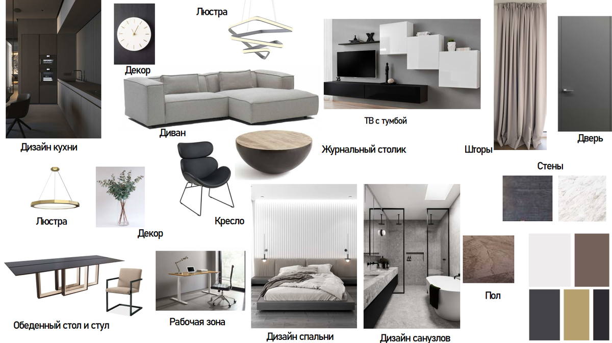 Концептборд минимализма