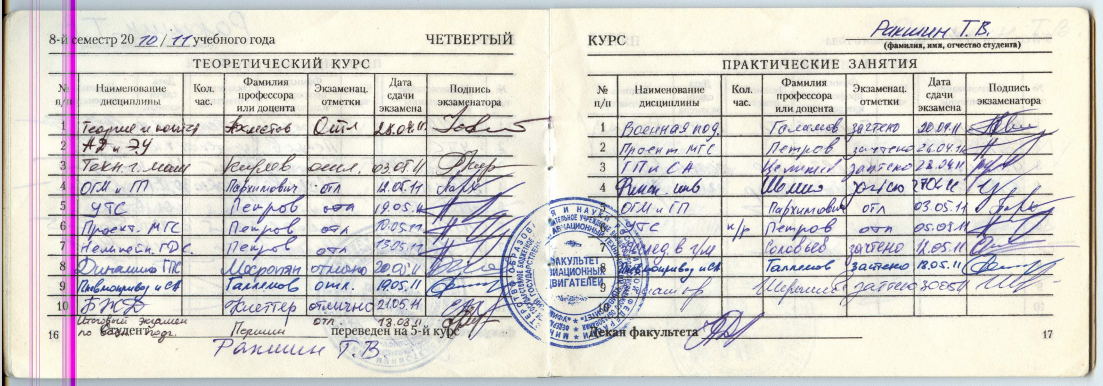 Добавьте описание