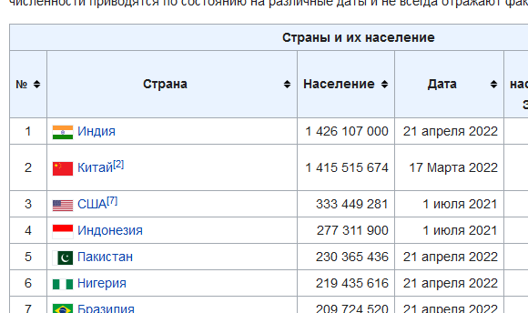 Окружающий мир третьеклассника1