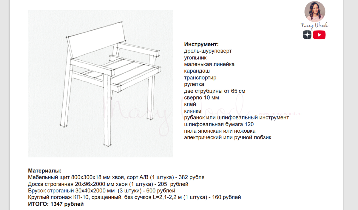 Определяемся с предметом, ищем проект. 