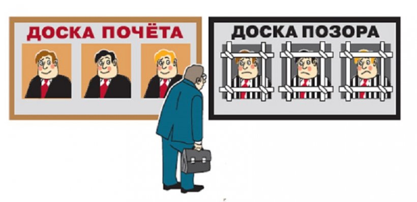 Источник: Яндекс Картинки 