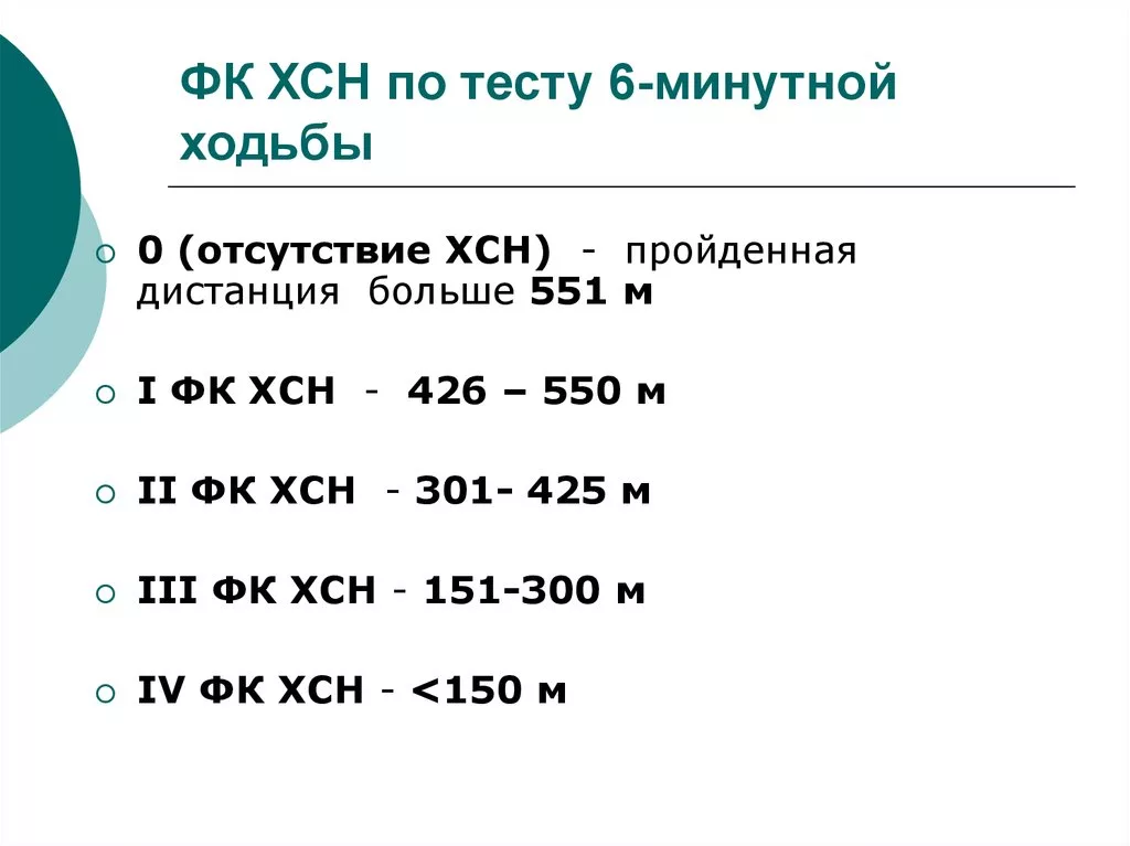 Тест 1 м. Правильный ответ. Хсн по тесту с 6 минутной ходьбой. Контрольная работа №2 действия с натуральными числами. Цена деления линейки.