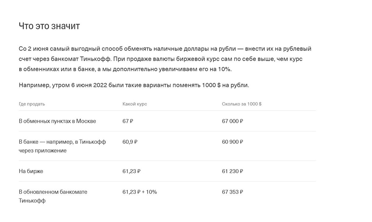 информация с сайта банка "Тинькофф»