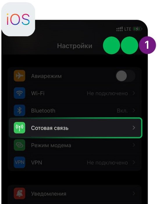Как включить volte на xiaomi. Настроить volte. Значок lte на телефоне. Режим сети на редми. Как включить volte.