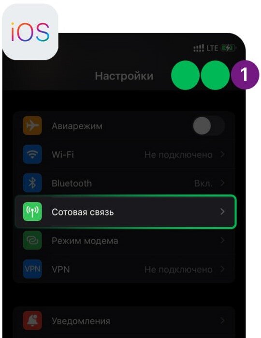 Как настроить volte. Настроить volte на МЕГАФОН.