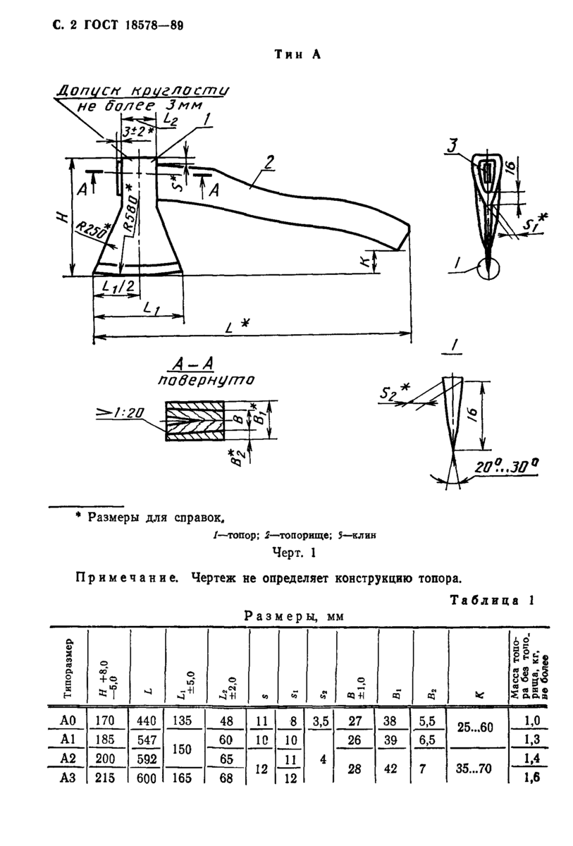 Топорище для маленького топора чертеж