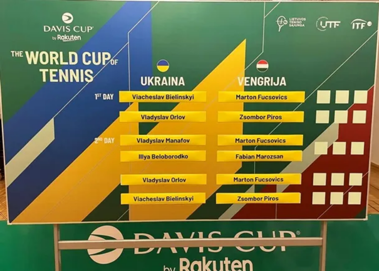 с 17:00 Теннис. Украина - Венгрия. Кубок Дэвиса