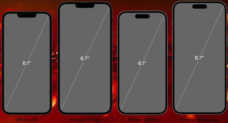    Он такой же большой, но легче и дешевле iPhone 14 Pro Max