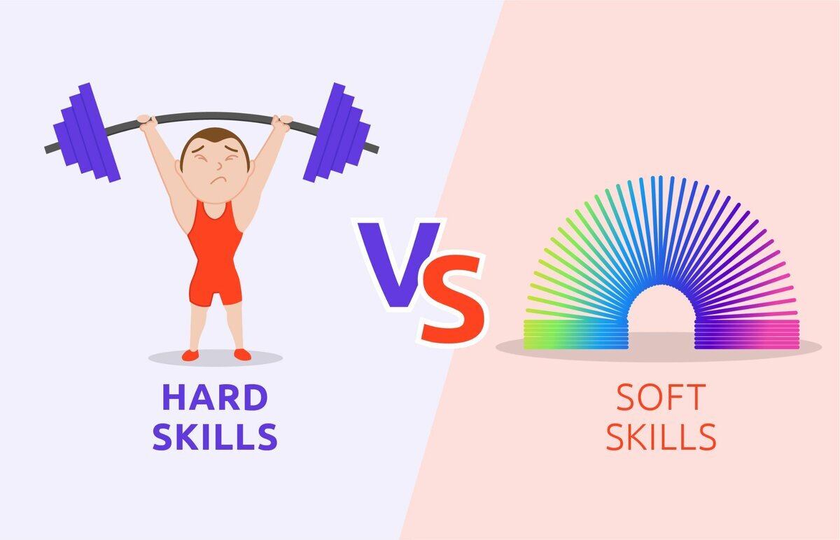 Hard. Hard Soft skills. Хард Скиллс и софт Скиллс. Хард и софт Скиллс дизайнера. Hard skills Soft skills English.