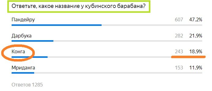 Вопрос с предыдущего теста. Правильный ответ- КОНГА