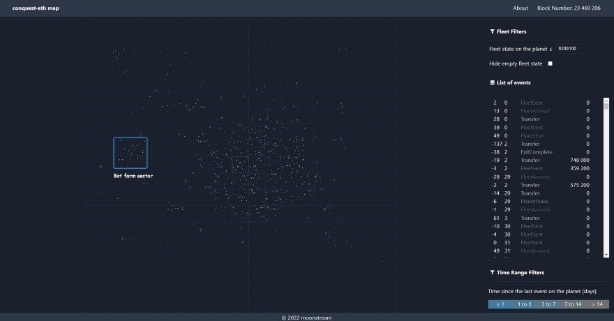 Moonstream play portal for Conquest.eth