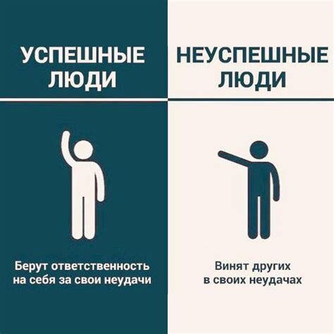 Пример неуспешные предприниматели в россии