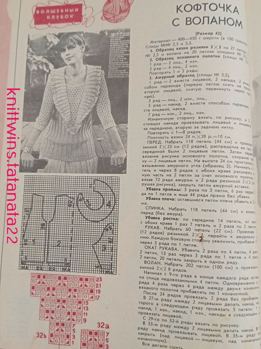 Вязание моделей из старых журналов Работница и Крестьянка