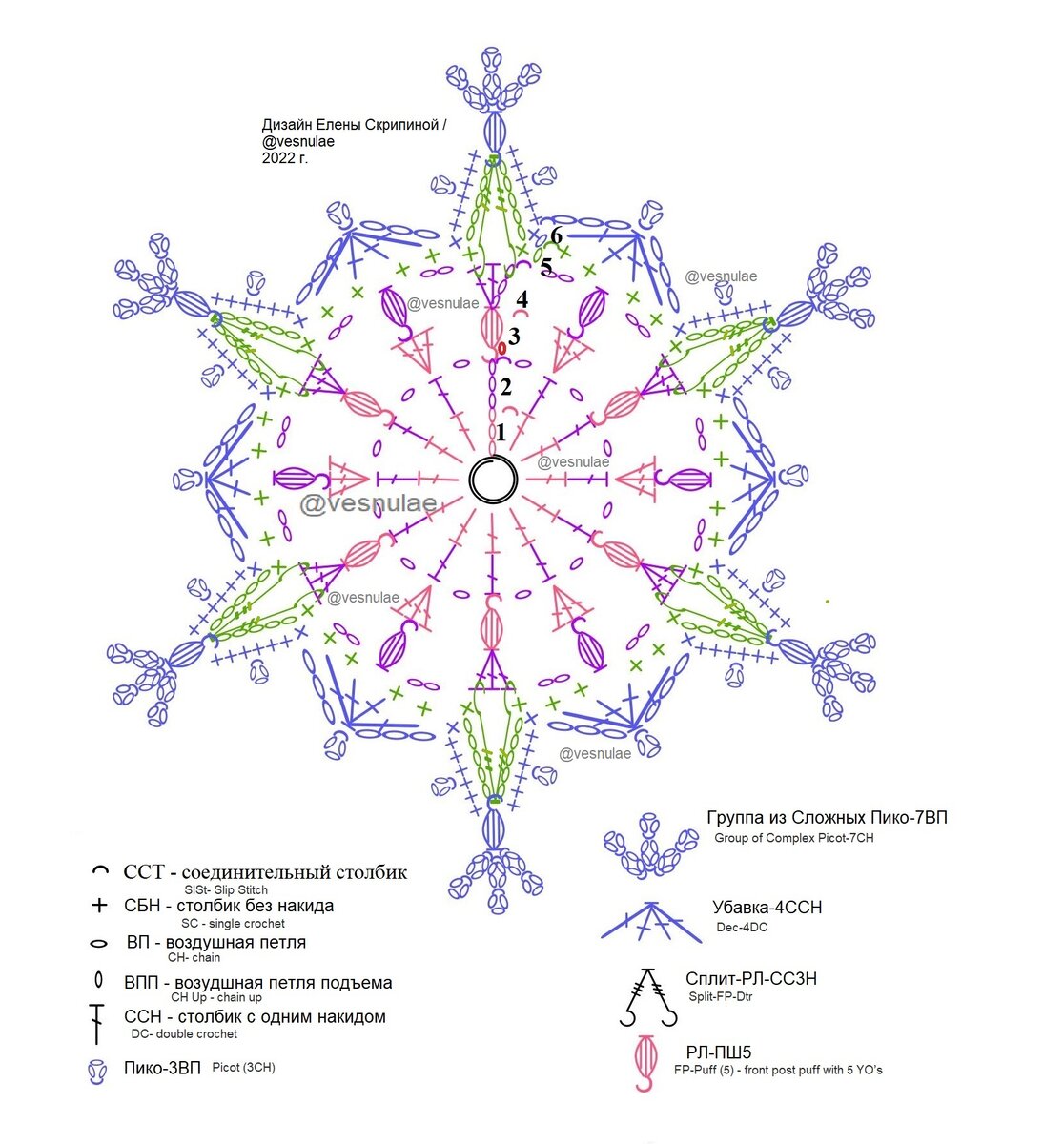 Схема снежинки №9.
