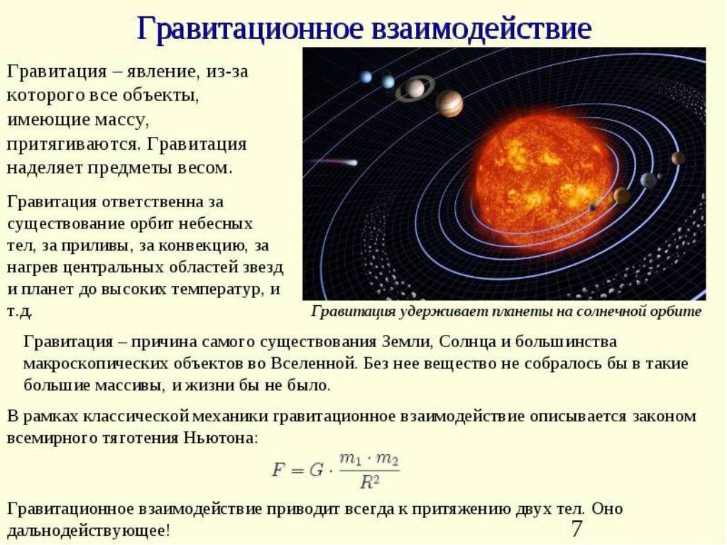 Сила притяжения на орбите. Гравитационное взаимодействие. Гравитационное взаимодействие планет. Источники гравитационного взаимодействия. Гравитационное взаимодействие кратко.