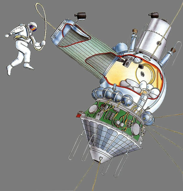 Изобретатель первых советских космических кораблей. Восход-2 космический корабль Леонов. Космический корабль Восток 2 Леонова. Корабль Восход 2 Леонова. Шлюзовая камера корабля Восход-2.