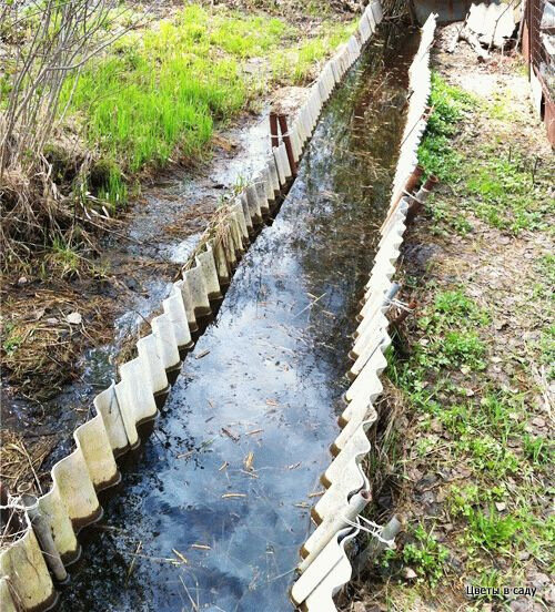 Дренажная канава с оформленными берегами