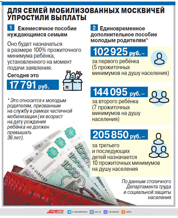    Нажмите для увеличения