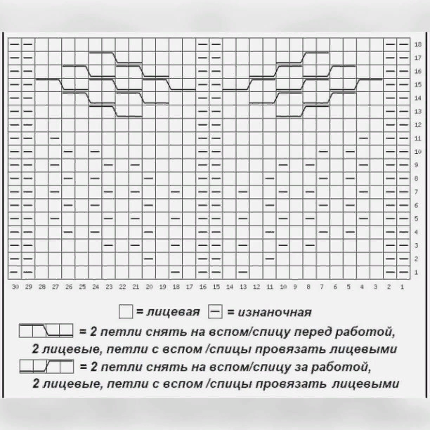 схема