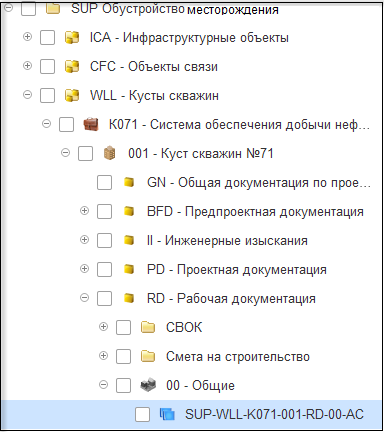 
Рис. 1. Дерево проектов