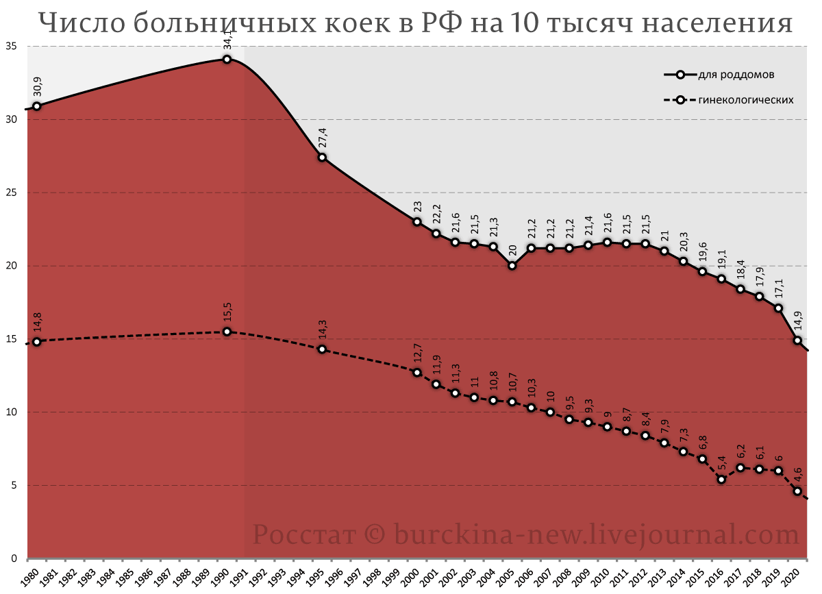 Советский патриот телеграмм