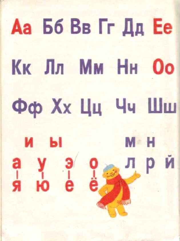      Доктор педагогических наук Всеслав Горецкий построил свой букварь не согласно алфавиту, а по частоте употребления букв в речи и на письме: открывали книгу «а» и «о», а закрывали «ь» и «ъ».-73