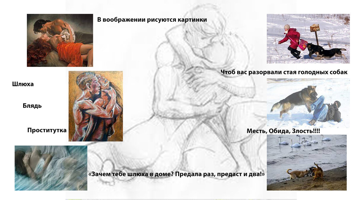 Не управляемое Безсознательное рождает разные мысли.