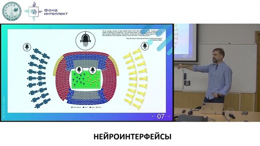 Бондарь И.В. - Нейроинтерфейсы от биологии до анализа данных - 3. Инвазивные интерфейсы