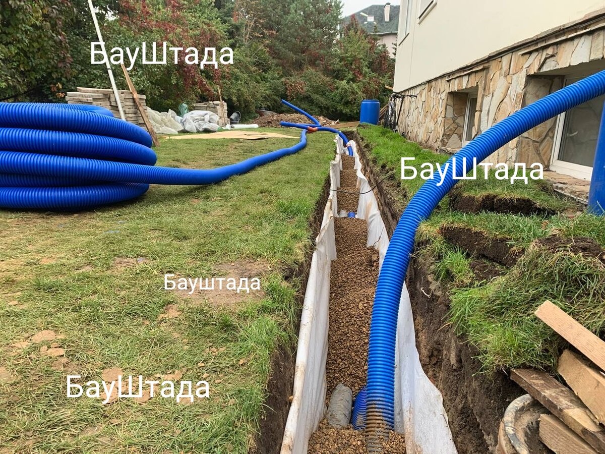 Дренаж фундамента вдоль отмостки. Расскажем и покажем, как и зачем делали  кольцевой дренаж вокруг дома. | БауШтада | Дзен
