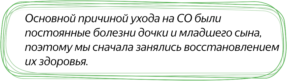  В январе 2020 года мы перевели нашу дочку из частной школы на семейное обучение.  1.