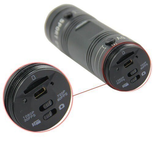 Видеокамера с алиэкспресс