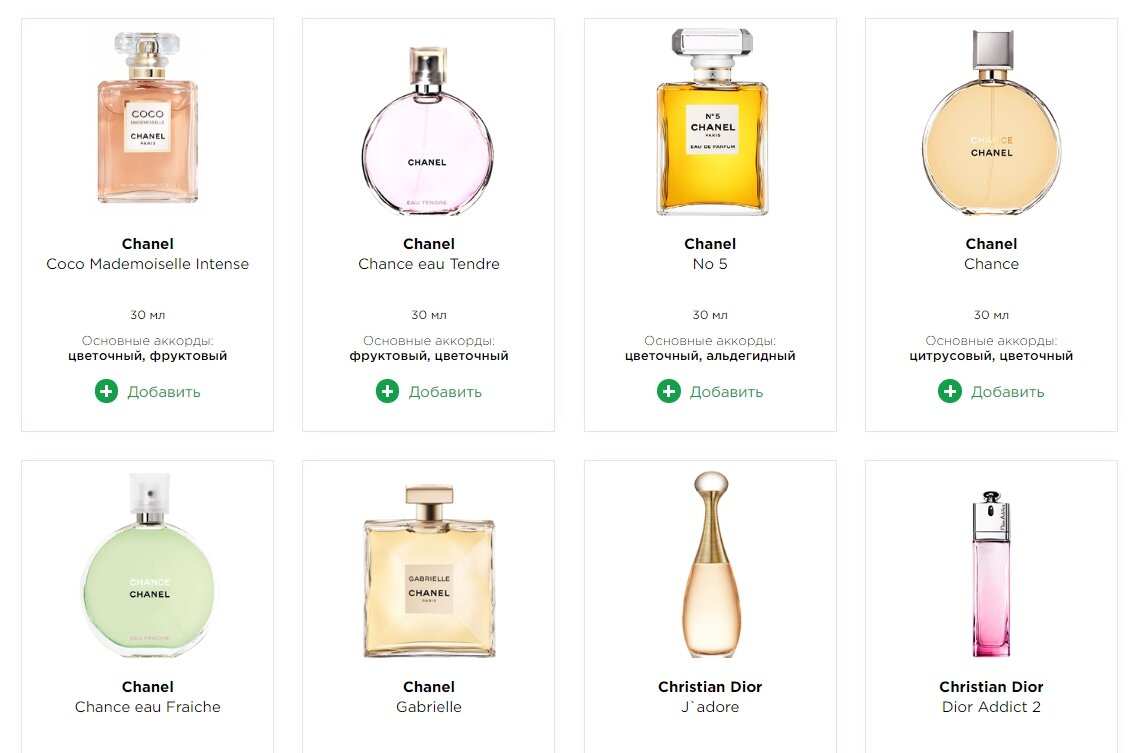 скрин с сайта https://stil.pdparis.ru/smperfume 