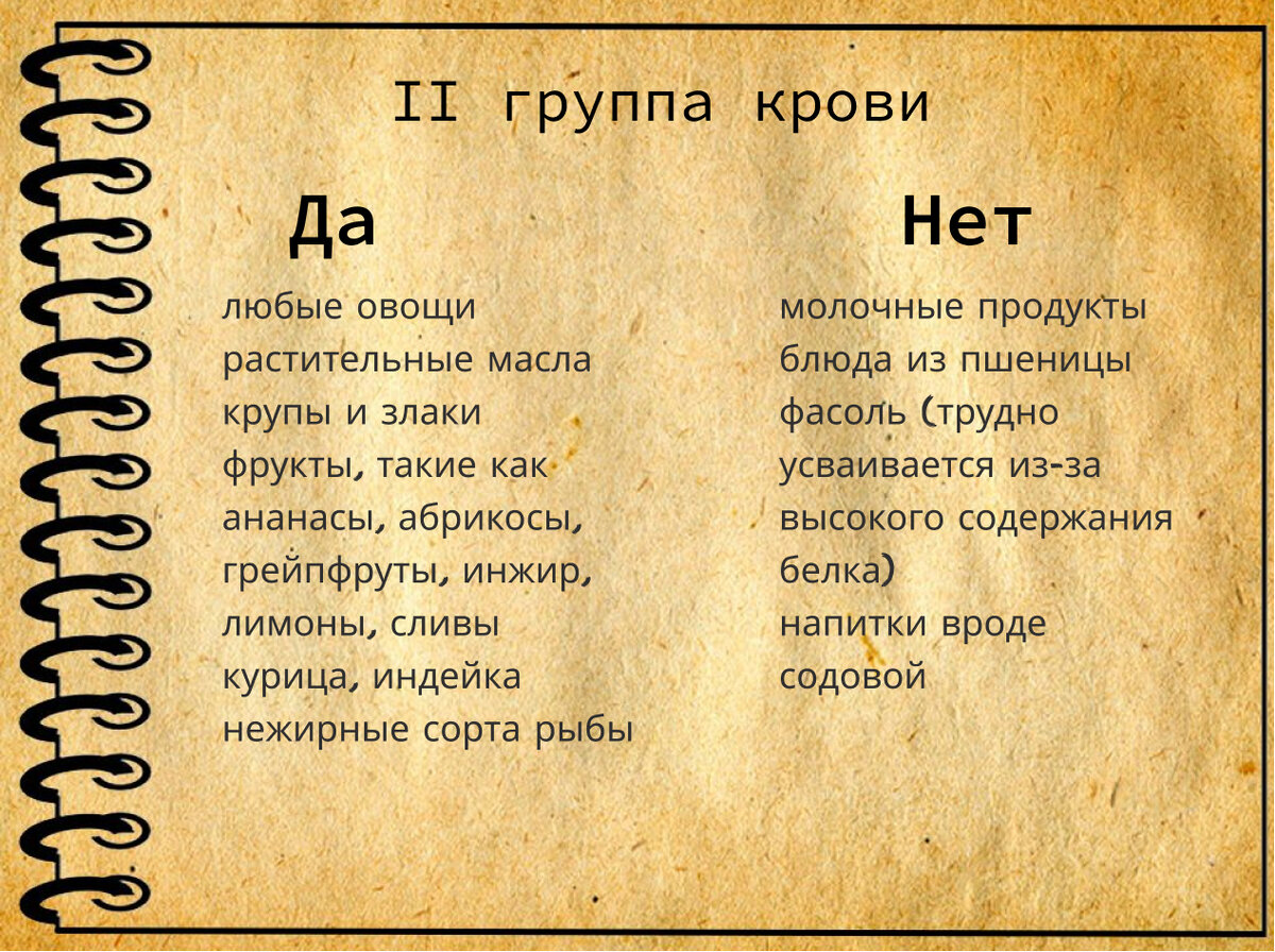 Еда по группе крови. Какие продукты вредят здоровью | Изучаю мир еды | Дзен