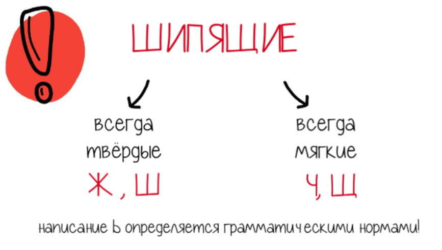 Солдаты. Все сезоны