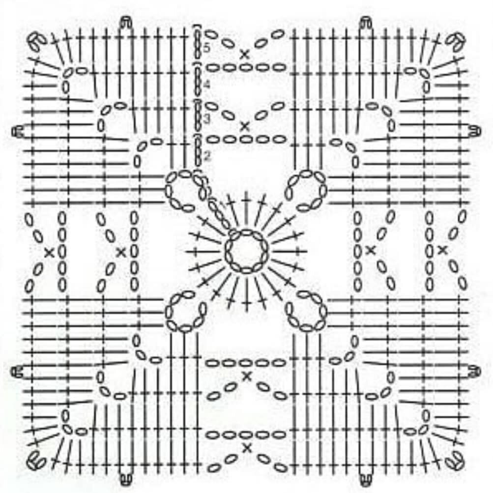 Ажурный бабушкин квадрат крючком схема и описание