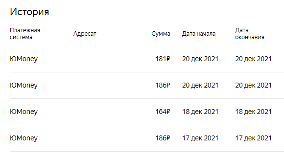 Порно видео: копилка ретро порно фильмов